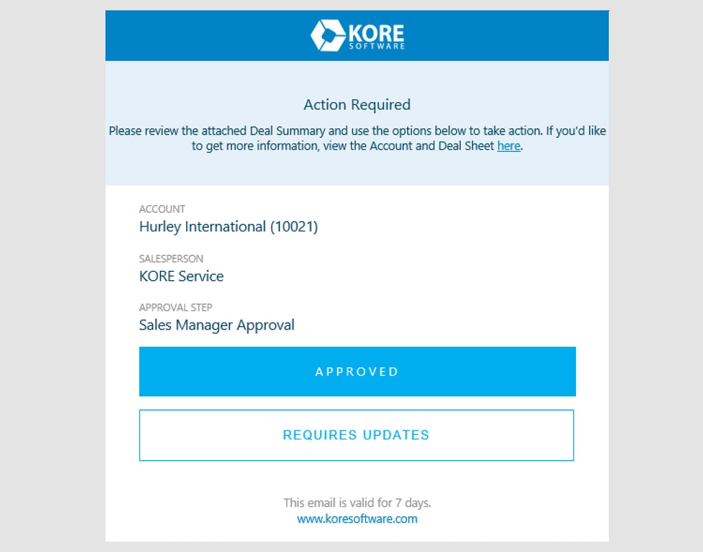 Enhanced Approval Workflow Email Actions